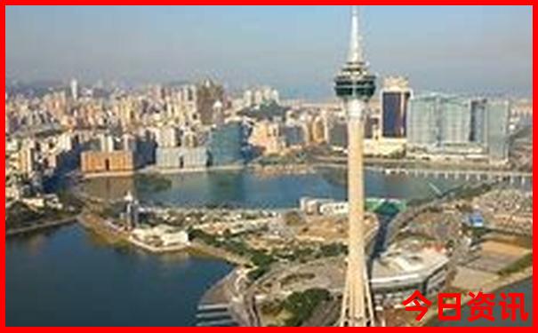 北戴河自由行必去景点