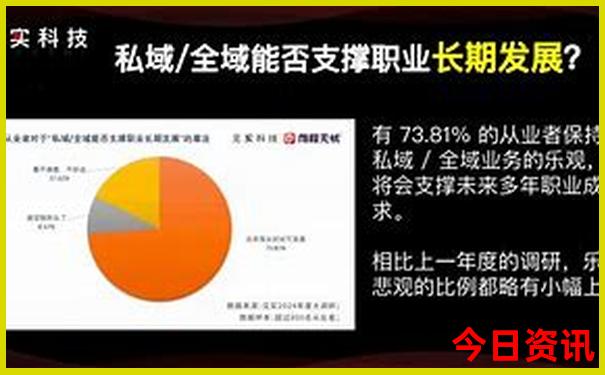 7月份适合旅游的城市